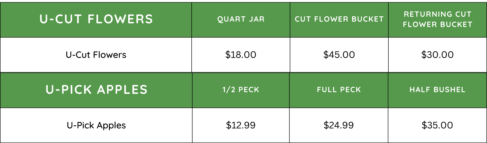 U-Pick Pricing Table 2023 (5)